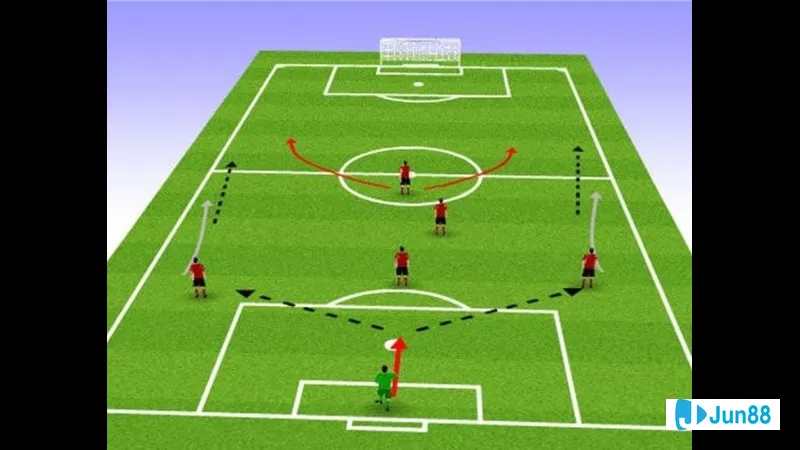 Hai người phối hợp nhịp nhàng trong một