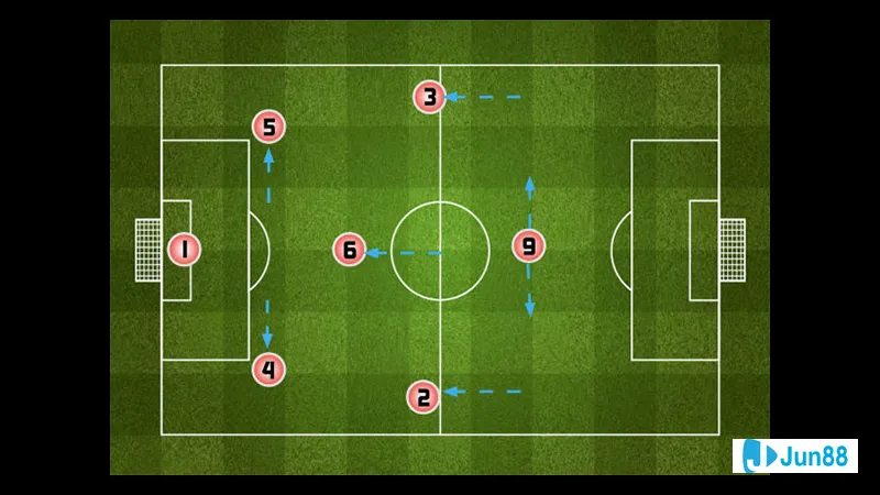 Quy trình xử lý vi phạm